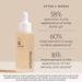 Arbonne HairCare Scalp Elixir